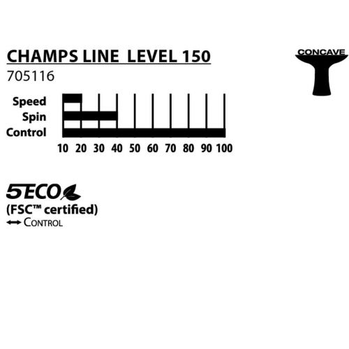 RAKIETKA DO TENISA STOŁOWEGO CHAMPS LINE 150 FSC DONIC