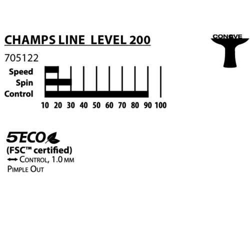 RAKIETKA DO TENISA STOŁOWEGO CHAMPS LINE 200 FSC DONIC