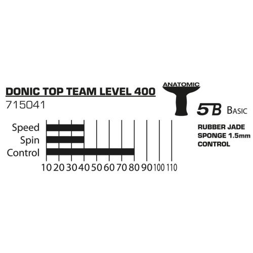 ZESTAW DO TENISA STOŁOWEGO 2 RAKIETKI TORBA 3 PIŁECZKI TOP TEAM 400 DONIC