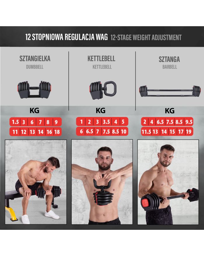 SGR18 PRO SET 3W1 ZESTAW REGULOWANYCH SZTANGIELEK 41 KG HMS