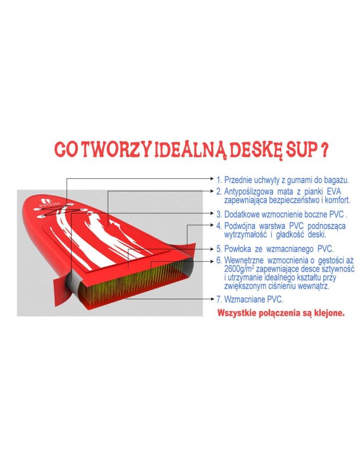 ZESTAW - DESKA SUP 145KG DMUCHANA NEPTUN WOODEN ENERO 320x76x15CM