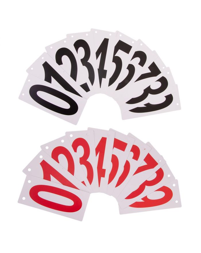 NUMERATOR LICZYDŁO TABLICA WYNIKÓW ENERO