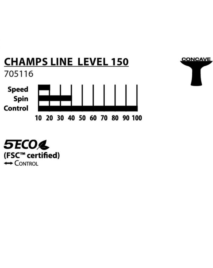 RAKIETKA DO TENISA STOŁOWEGO CHAMPS LINE 150 FSC DONIC