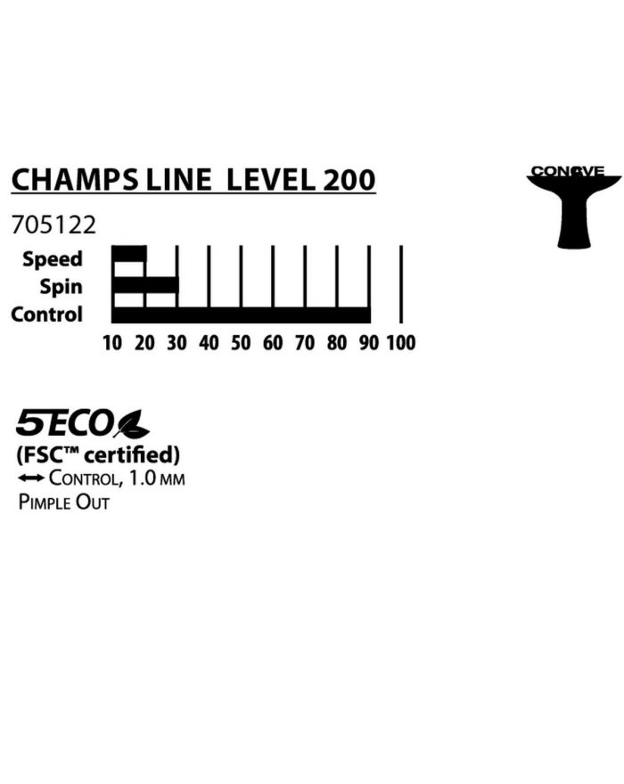 RAKIETKA DO TENISA STOŁOWEGO CHAMPS LINE 200 FSC DONIC