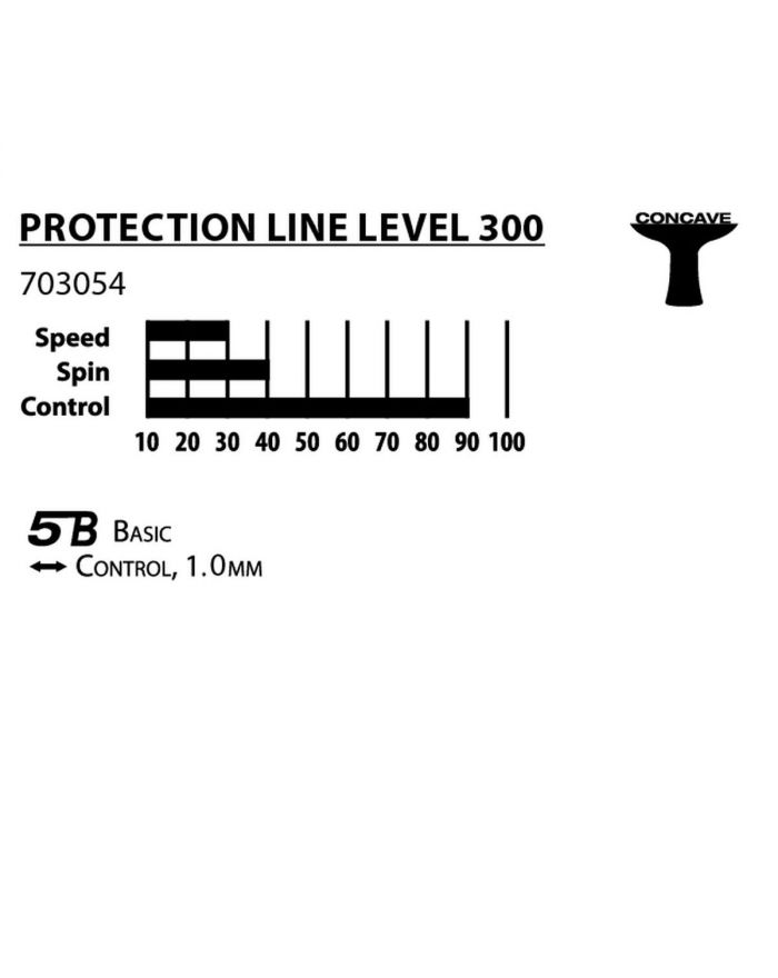 RAKIETKA DO TENISA STOŁOWEGO PROTECTION LINE S300 DONIC