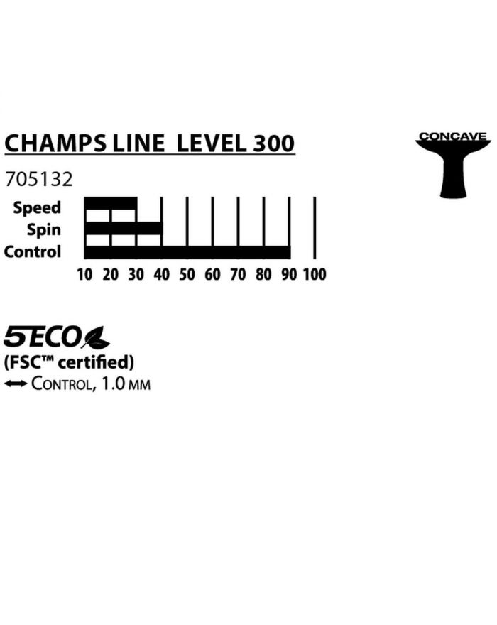 RAKIETKA DO TENISA STOŁOWEGO CHAMPS LINE 300 FSC DONIC