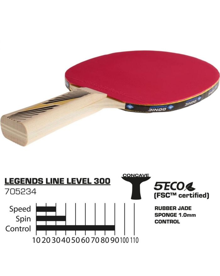 RAKIETKA DO TENISA STOŁOWEGO LEGENDS 300 FSC DONIC