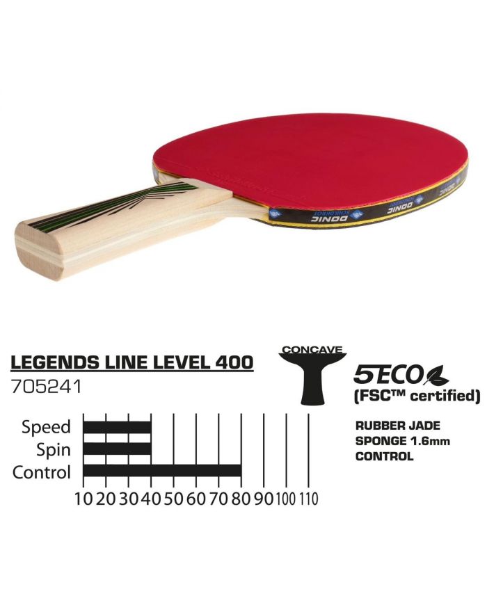 RAKIETKA DO TENISA STOŁOWEGO LEGENDS 400 FSC DONIC