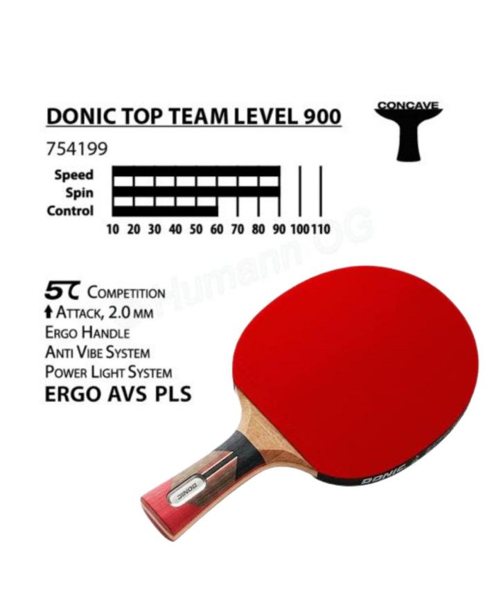 RAKIETKA DO TENISA STOŁOWEGO TOP TEAM 900 DONIC