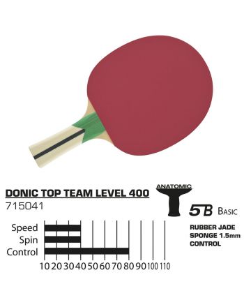 RAKIETKA DO TENISA STOŁOWEGO TOP TEAM 400 DONIC